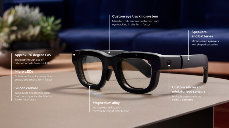 Meta lanza sus nuevas gafas inteligentes y pulsera de control - sygtech